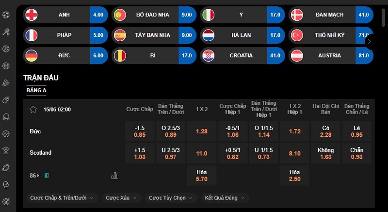 Link vào 188bet khi bị chặn mới nhất 2025 5 Cá cược bóng đá và thể thao tại 188bet